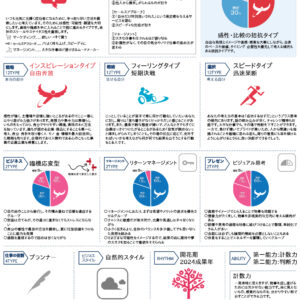 総合分析レポートサンプル1